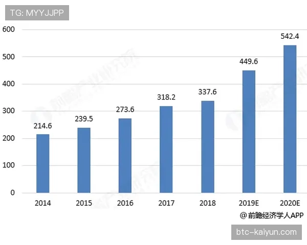 经济体系难以为继：意甲每年亏损预计仍超过7.3亿欧元