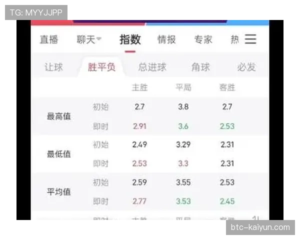 法甲转播收入合计不足3亿欧元，被英超西甲德甲意甲全面抛离